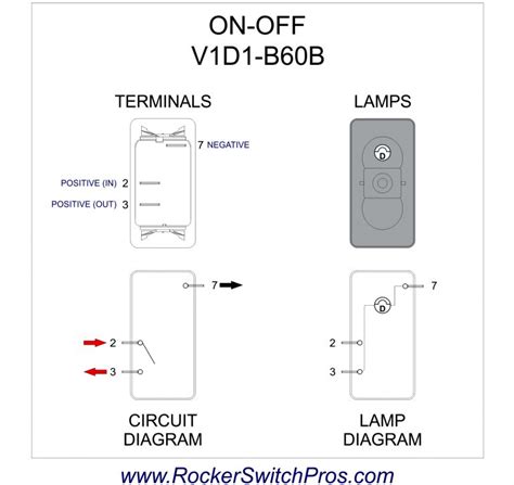 carling switch wiring diagram wiring diagram explained carlingswitch wiring diagram