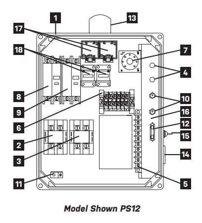 step  step guide wiring diagram  sje rhombus control panel