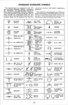 schematic symbols chart wiring diargram schematic symbols  april  popular electronics