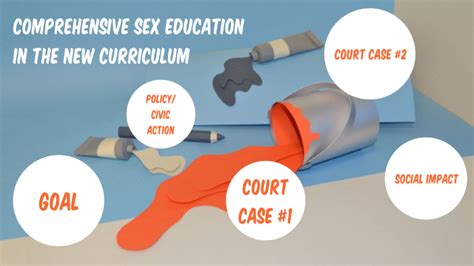comprehensive sex education by lorelei cudanes