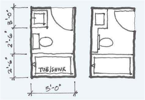 bathroom layout design rules common bathroom floor plans rules  thumb  layout