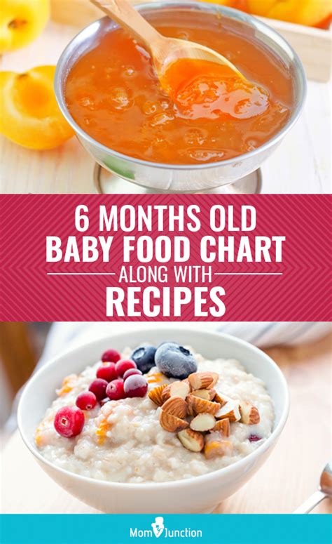 month  babys food chart  recipes