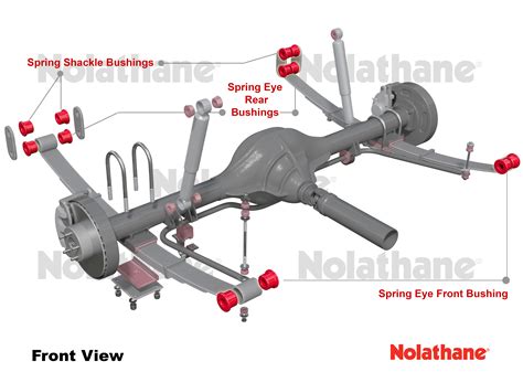 nolathane  rear axle leaf spring bushing kit