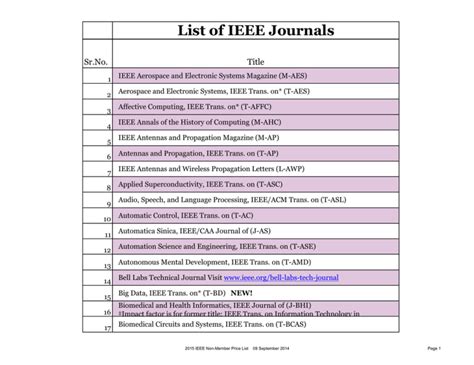 list  ieee journals