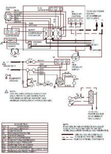 cool universal wiring diagram