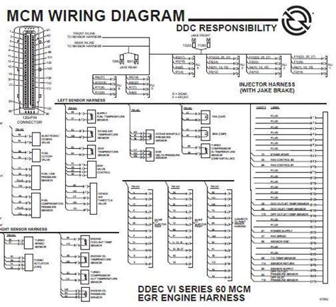 detroit series  jake brake wiring diagram wiring diagram
