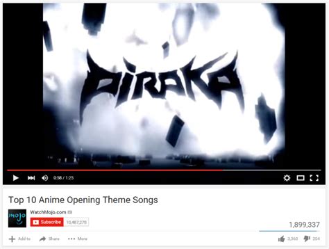 top 10 anime opening themes piraka rap know your meme