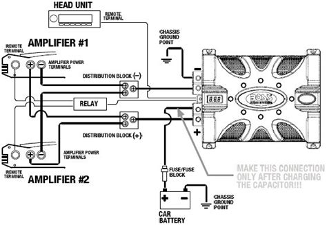 subaru forester system wiring diagram guide handbook manual