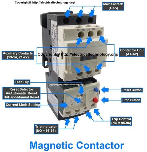 rated characteristics  electrical contactors electric magnetic contactor thermal overload