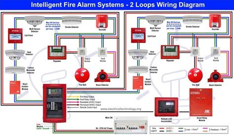 fire alarm relay wiring diagrams