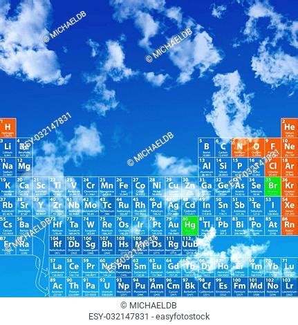 complete periodic table   elements stock   images