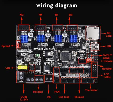 cpu wiring diagram youtube bigtreetech skr mini   bit control board integrated tmc uart