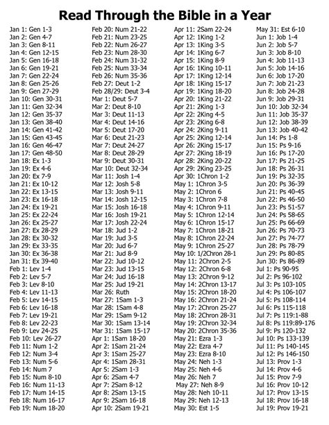 month bible   year reading plan printable