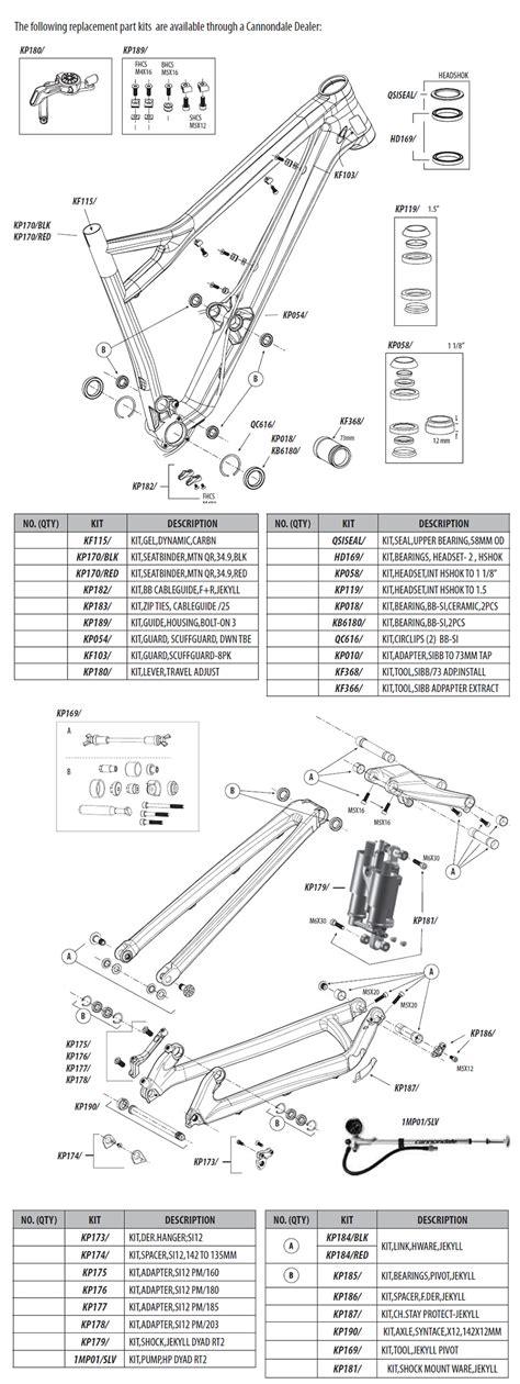cannondale jekyll    parts list  exploded diagram cannondalesparescom