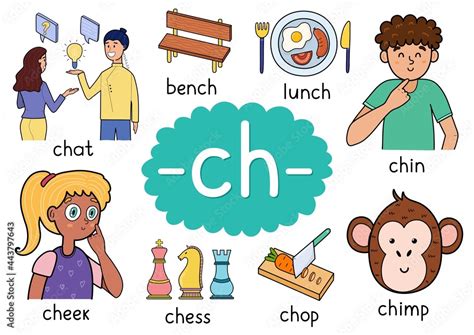 obraz ch digraph spelling rule educational poster  kids  words