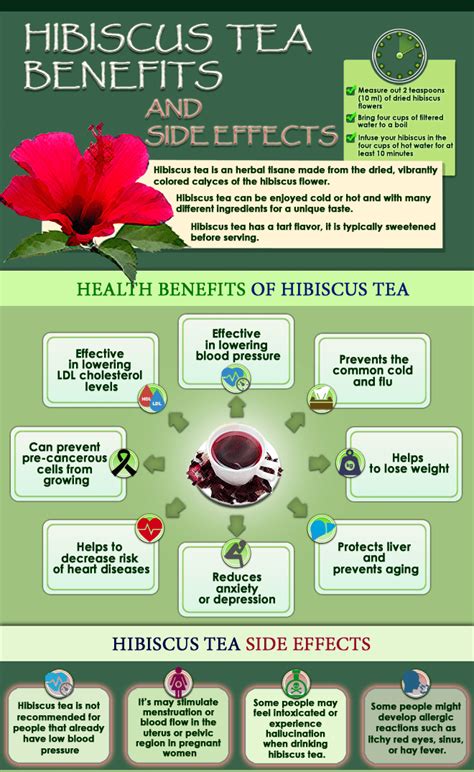 health benefits  side effects  hibiscus tea yabibo