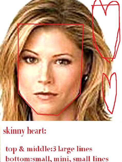 Skinny Heart Conic Face Shapes Gallery Face Shapes 101