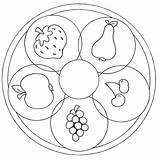 Coloring Mandala Pages Food Mandalas Portal Fruit Print sketch template