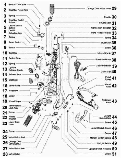 dyson dc parts list  diagram ereplacementpartscom dyson vacuums dyson upright vacuums