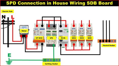 wire surge protection device