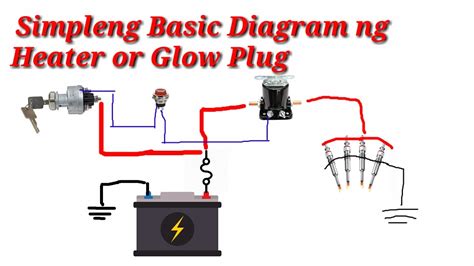 simpleng basic diagram  connection ng heater plug  glow plug youtube