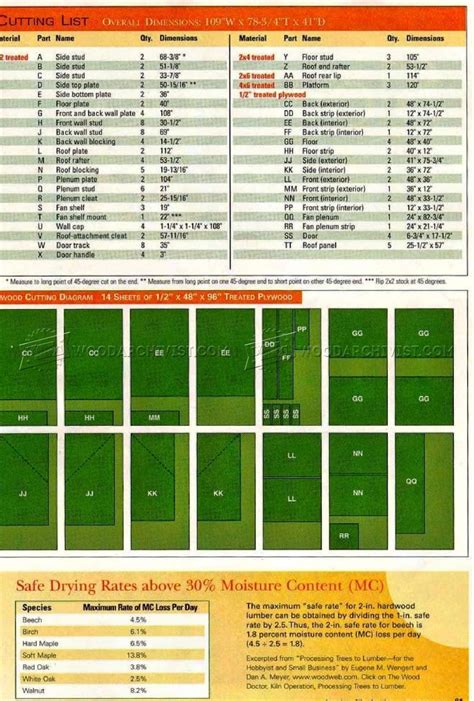 solar kiln plans woodarchivist