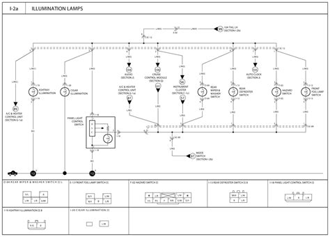 kia sportage ignition wiring diagram