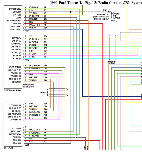 ford radio wiring diagrams qa  taurus ranger