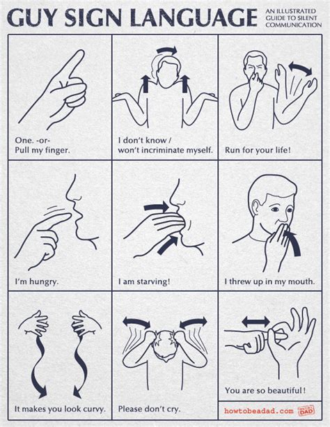 How To Say Not In Sign Language