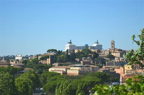 traveling foodie aventine rome