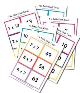 times tables flash cardsfree  site   great resources