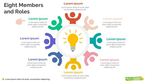 roles  responsibilities infographic