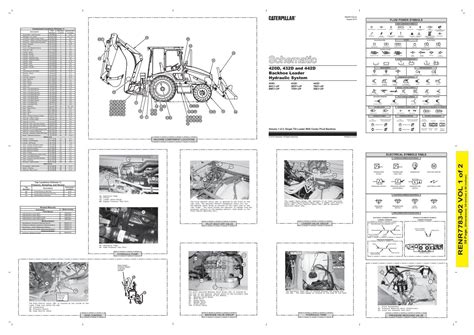 cat    backhoe loader hydraulic system schematic manual