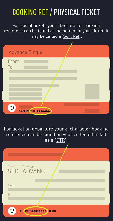 find  booking reference   ticket seatfrog  centre