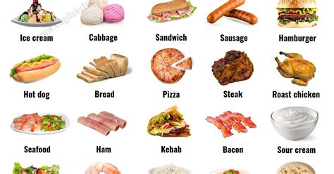 food types list   video      step  foods vocabulary