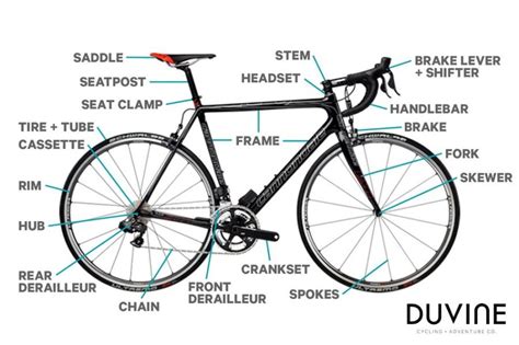 bicycle parts diagram  print  diagrams