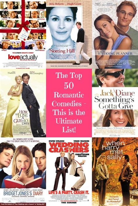 Top 50 Romantic Comedies The Ultimate List Romantic