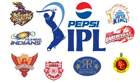 ipl  auction updates    day  sold players list