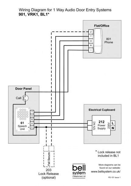 bell systems wiring diagram entry doors diagram wire