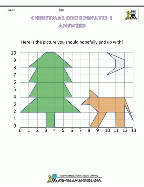 printable christmas coordinate graphing worksheets festival