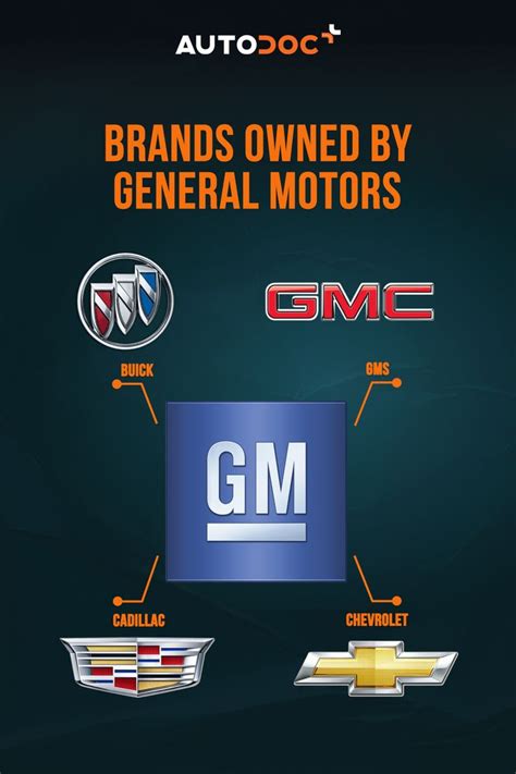 brands owned  general motors   general motors cars car