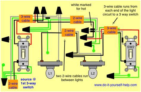 wiring diagram     lights tips techniques     switch wiring home