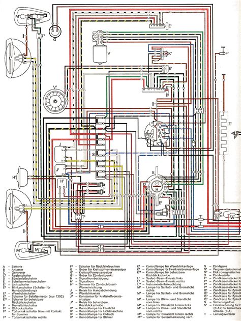 vw bus wiring diagram sagaens