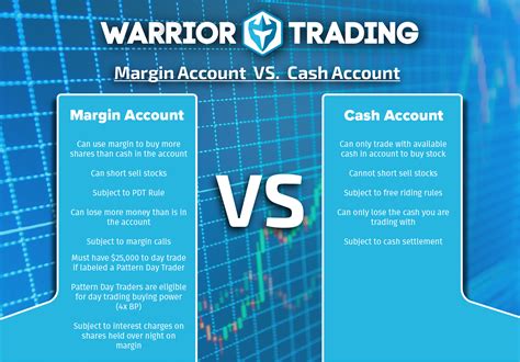 margin account  cash account whats    warrior trading