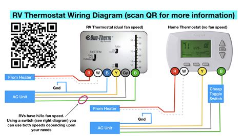 dometic  wire thermostat  controll kit wiring diagram