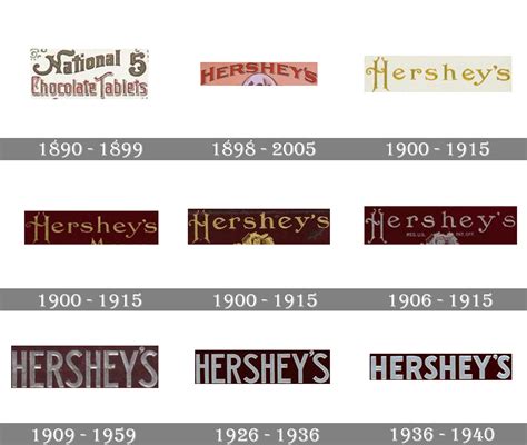 milton hersheys  chocolate bar