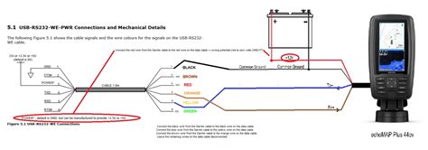 garmin echomap  wiring diagram wiring diagram  schematic role