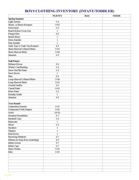 donation  guide  spreadsheet spreadsheet template list