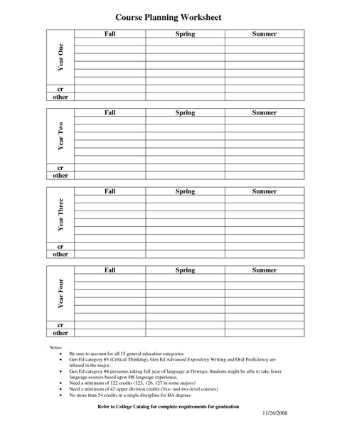 college plan template