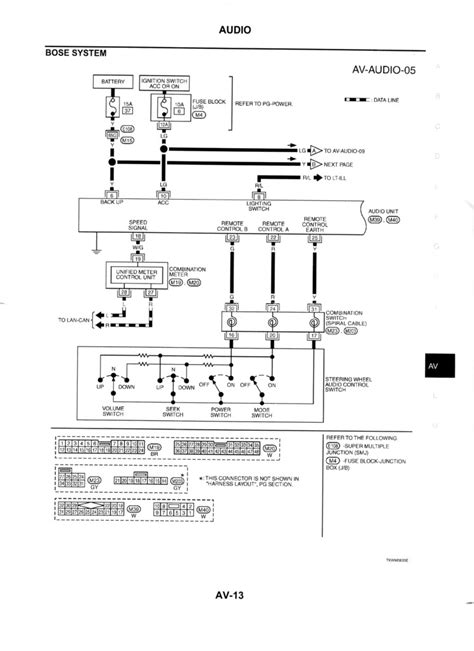 nissan bose amp wiring diagram